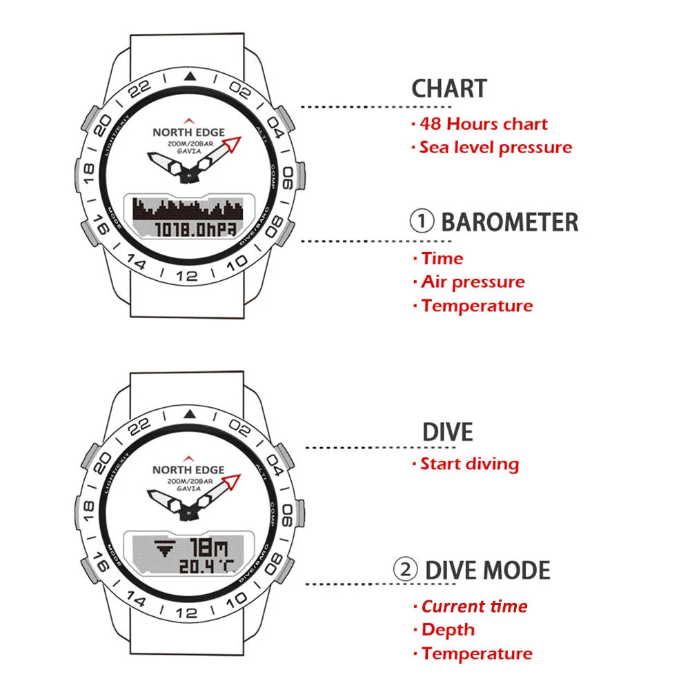 NORTH EDGE Dive Watch 200m