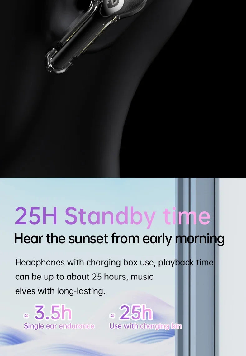 Air31 Wireless Bluetooth Earphones