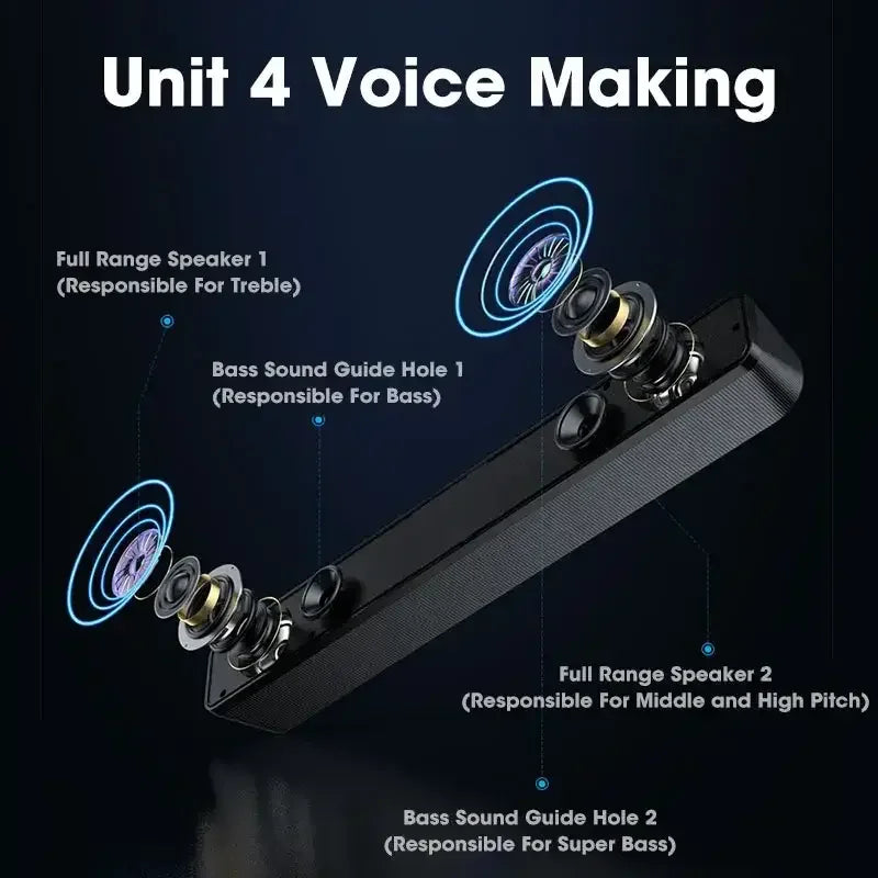 4D Surround Computer Speaker