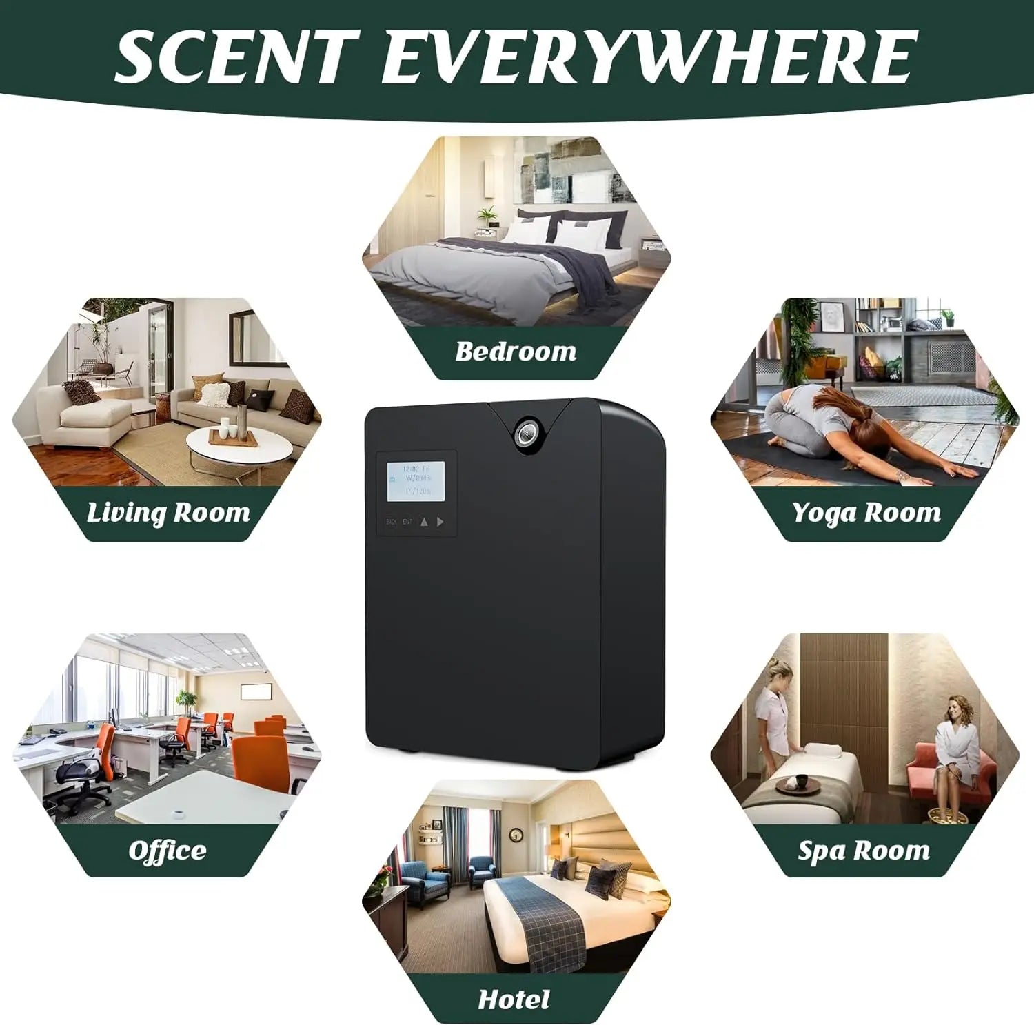 Scent Air Machine Diffuser
