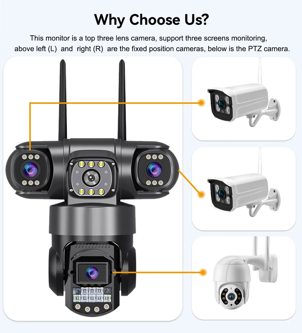 V380 Pro 6K Triple Lens Camera