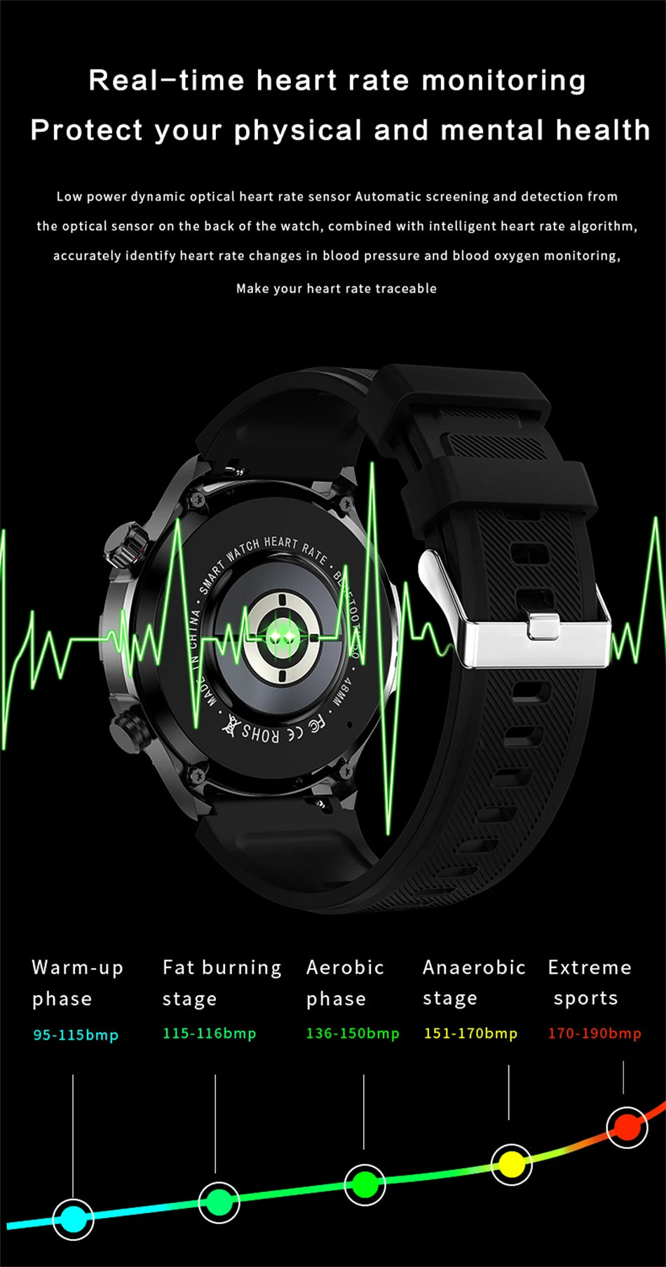 GPS Smart Watch AMOLED Screen