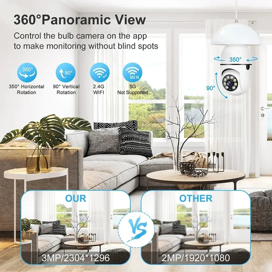 E27 WiFi Bulb Socket Security Camera