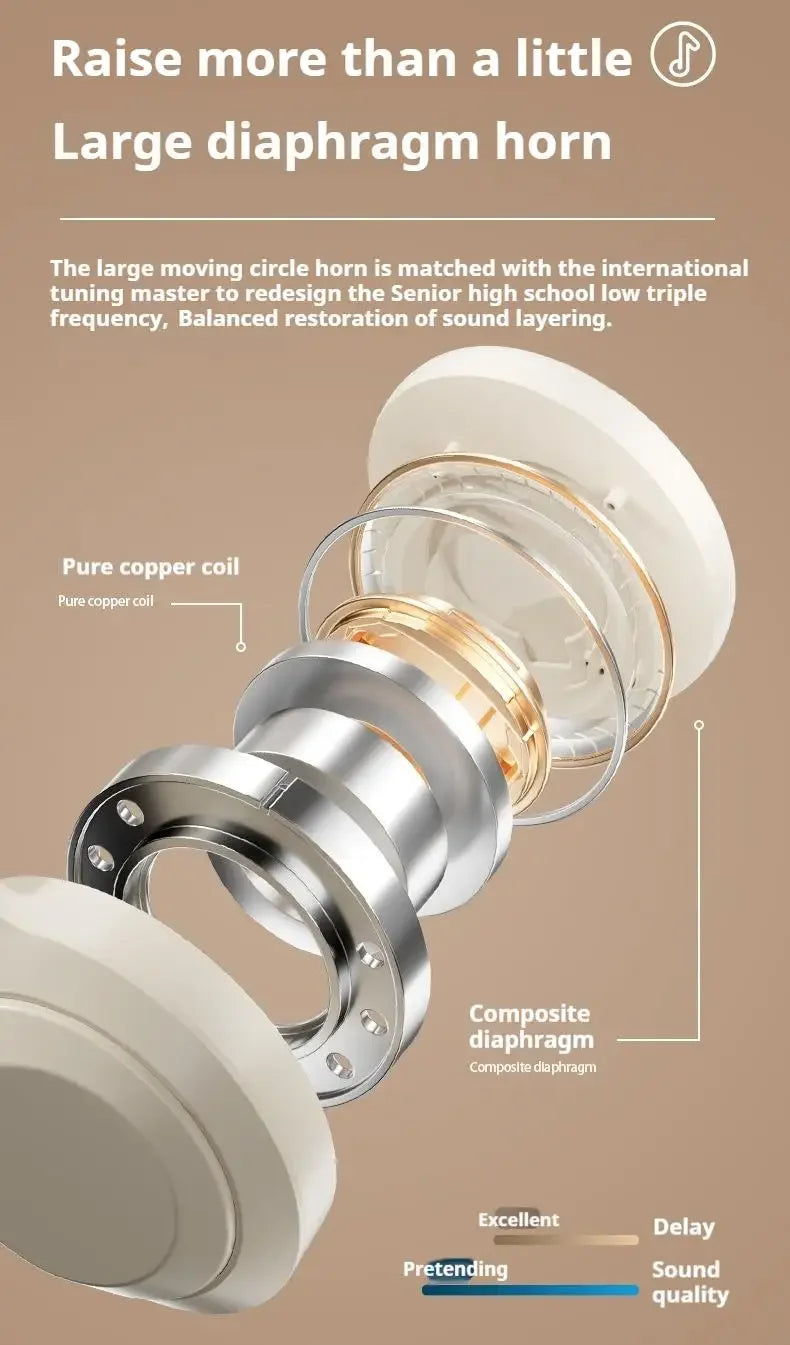 HIFI Stereo M5 Headsets