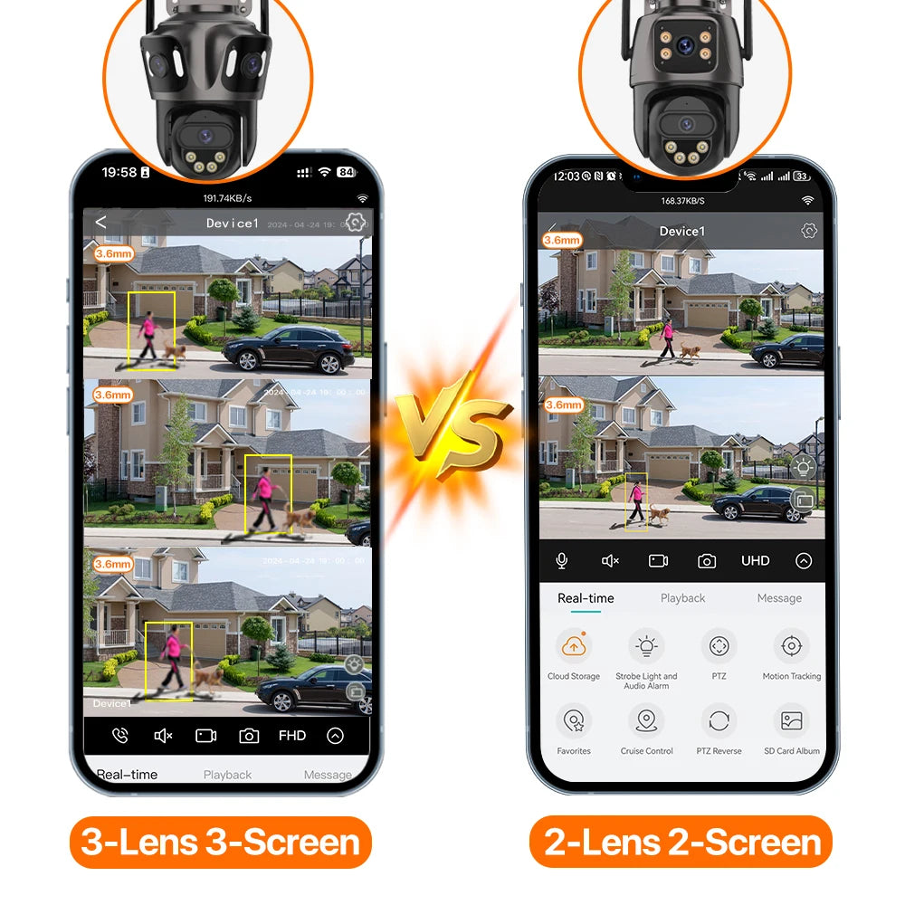 WiFi IP Camera Triple Screen