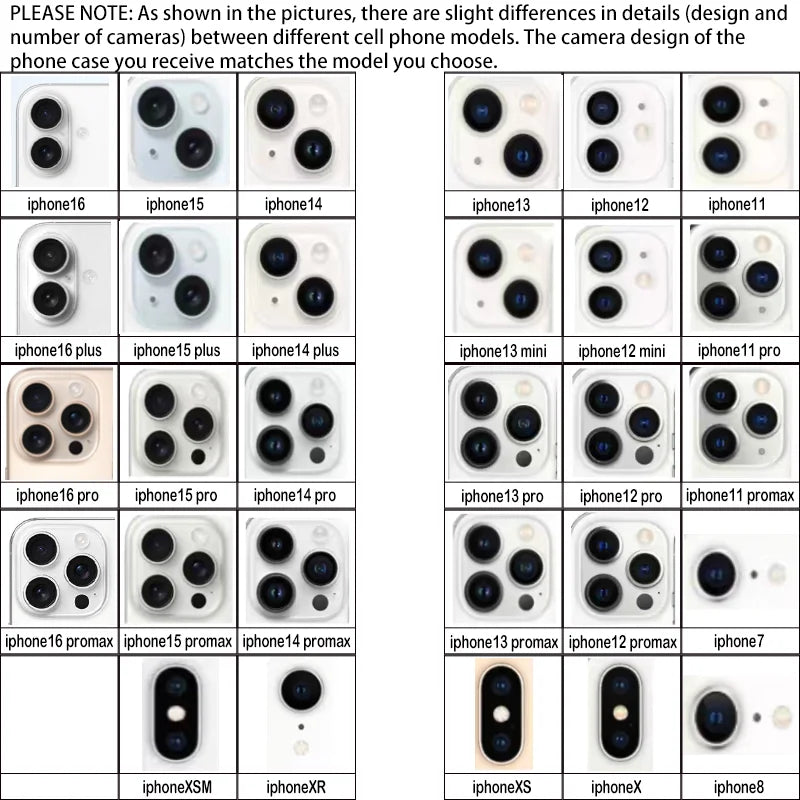 Waterproof Soft Phone Case