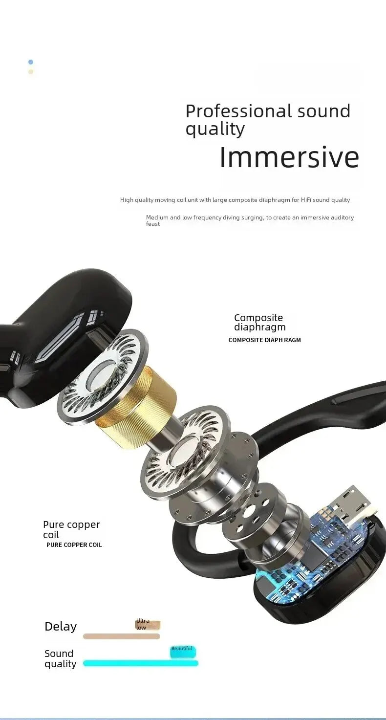 Bluetooth 5.2 Wireless Headset