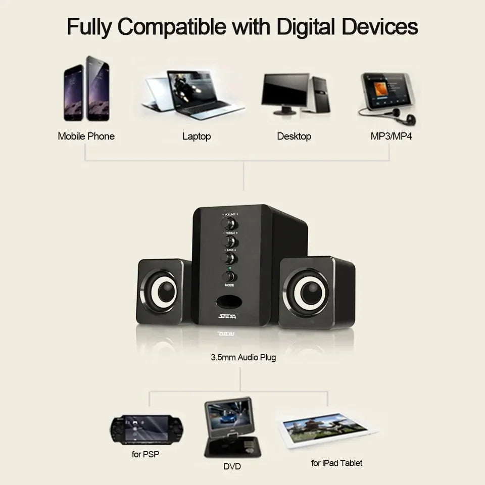 New Universal Full Range 3D PC Speaker Box Bar Stereo Bass Cannon DJ Music Computer Speakers USB for Laptop Telephone TV
