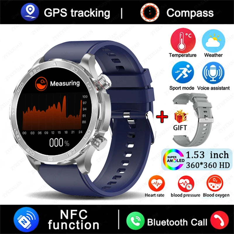 2026 New GPS Smart Watch Men AMOLED Screen Always Show Time Heart Rate IP68 Waterproof Bluetooth Call Sports Fitness Smart Watch