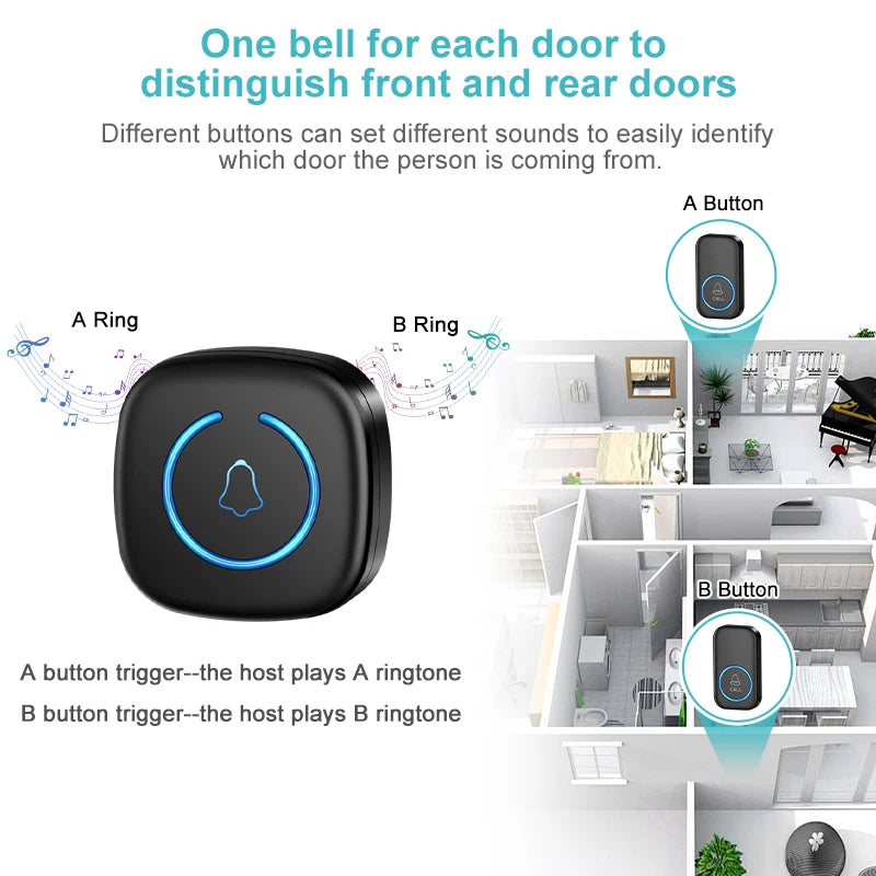 Wireless Doorbell 300M