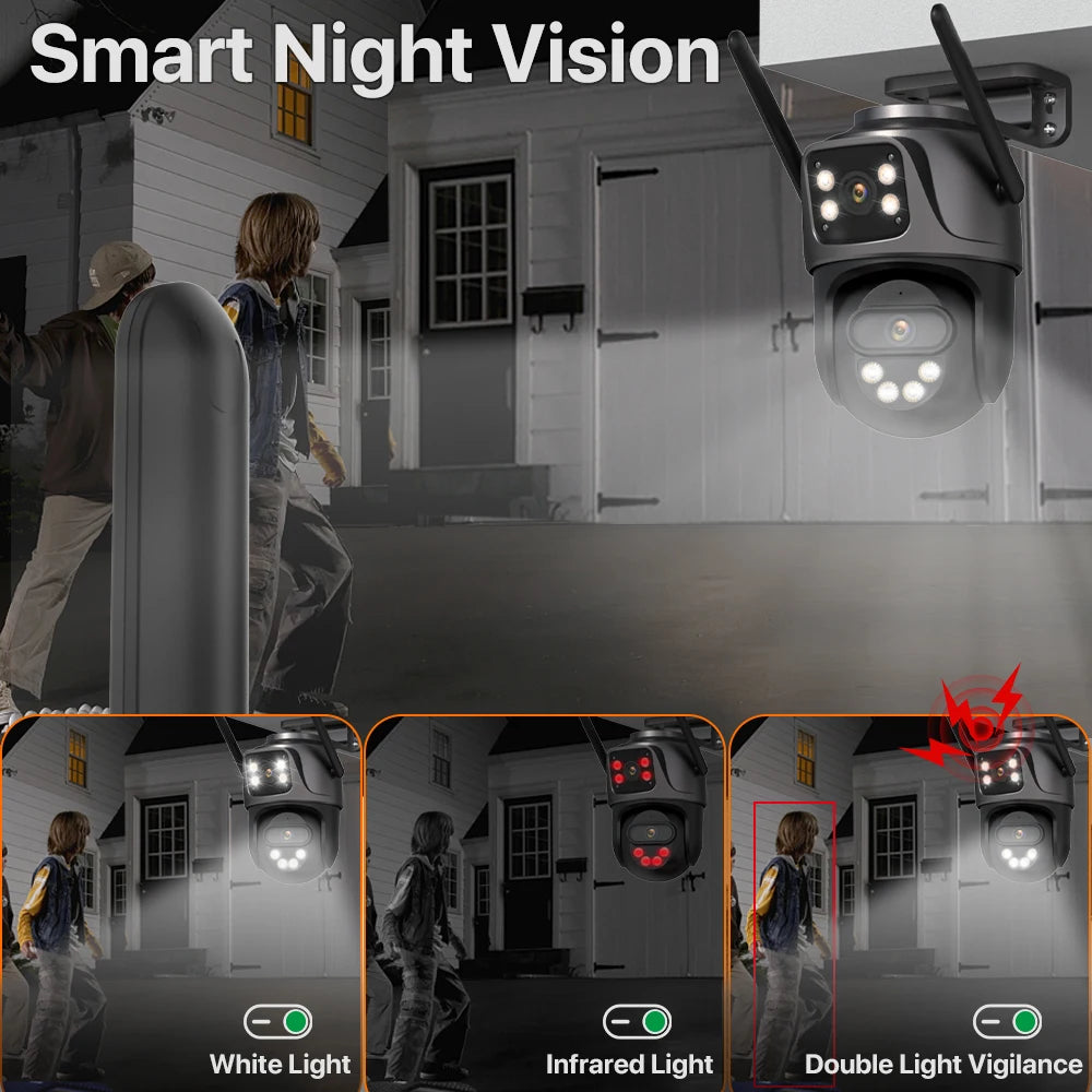 WiFi IP Camera Triple Screen