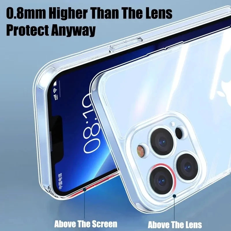 Transparent Soft TPU Case