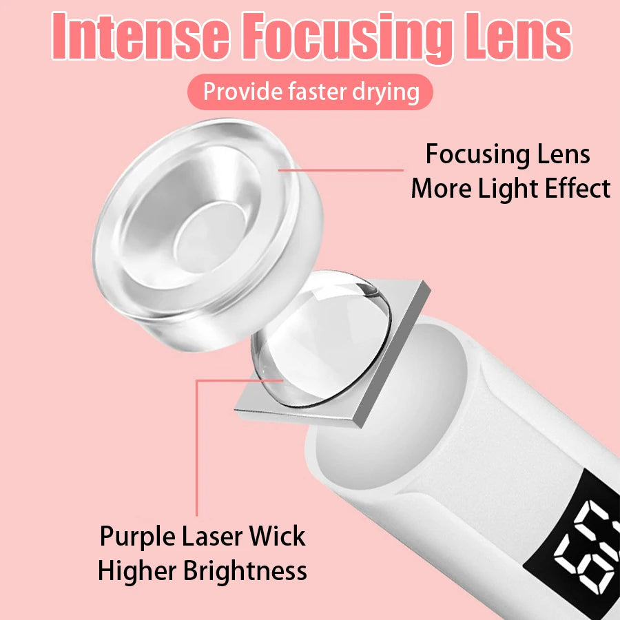 Mini UV LED Nail Lamp