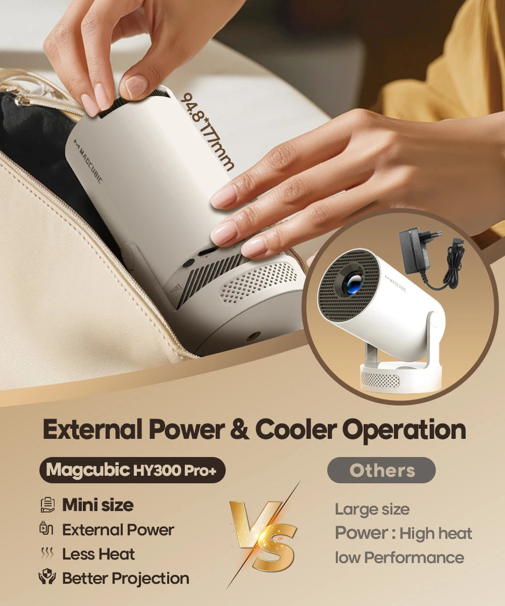 Magcubic HY300 Pro 8K Projector