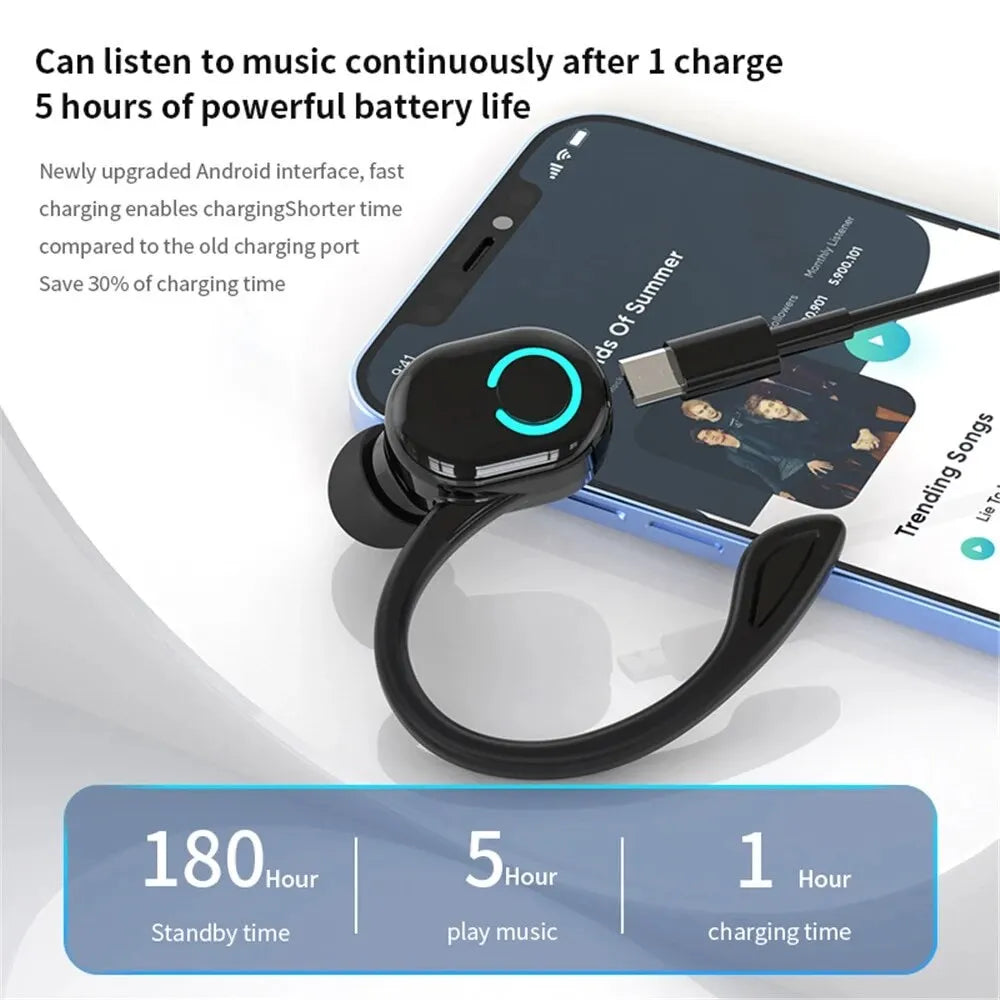 Bluetooth 5.2 Wireless Headset