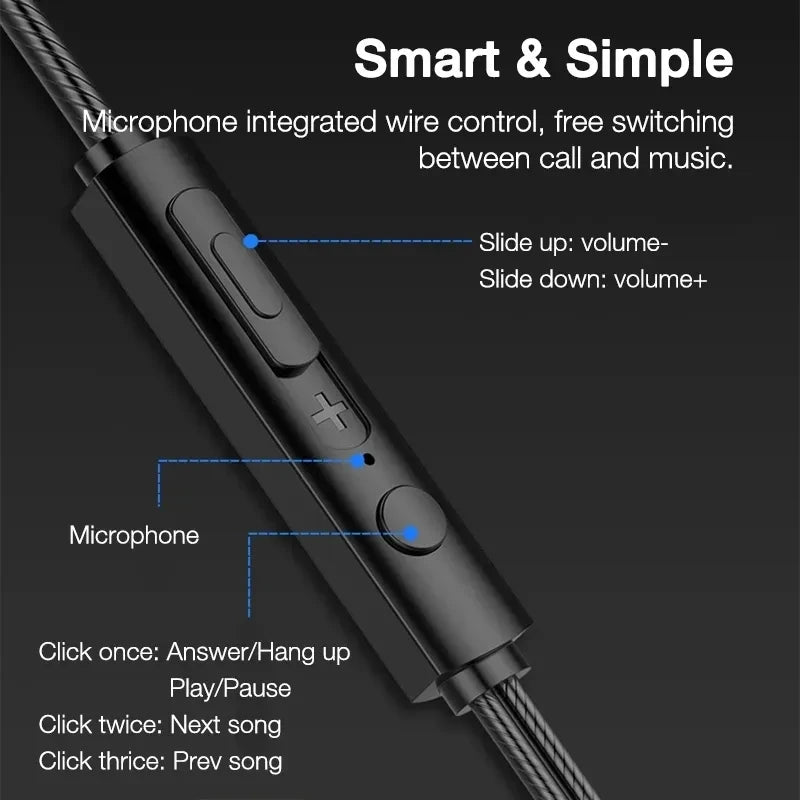 Wired Stereo Earphones 3.5mm