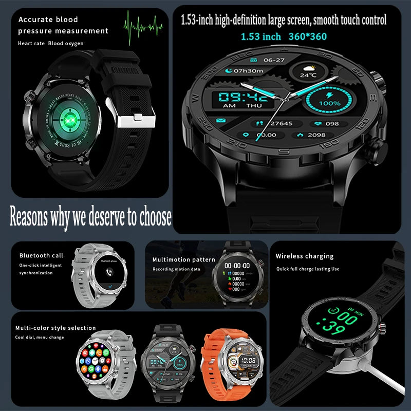 2026 New GPS Smart Watch Men AMOLED Screen Always Show Time Heart Rate IP68 Waterproof Bluetooth Call Sports Fitness Smart Watch