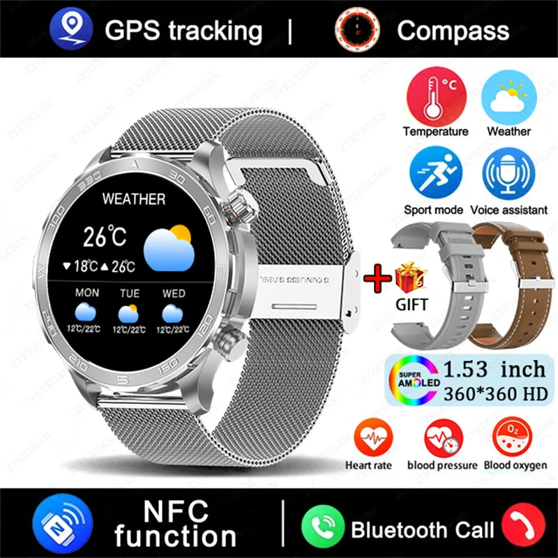 2026 New GPS Smart Watch Men AMOLED Screen Always Show Time Heart Rate IP68 Waterproof Bluetooth Call Sports Fitness Smart Watch