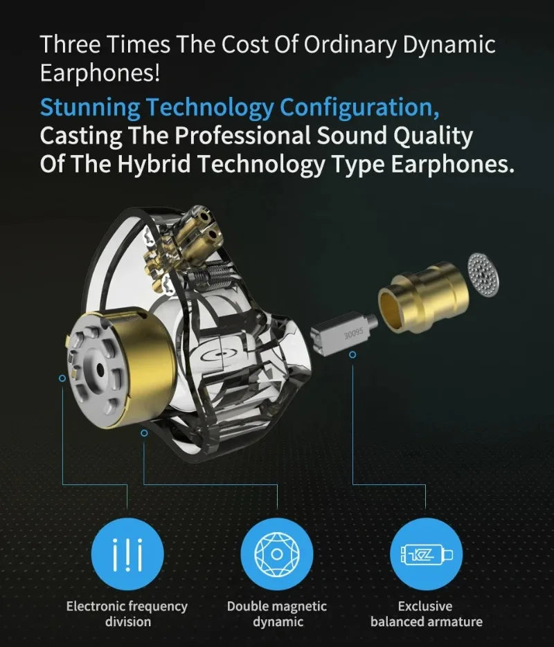KZ ZSN PRO Hybrid Earphones