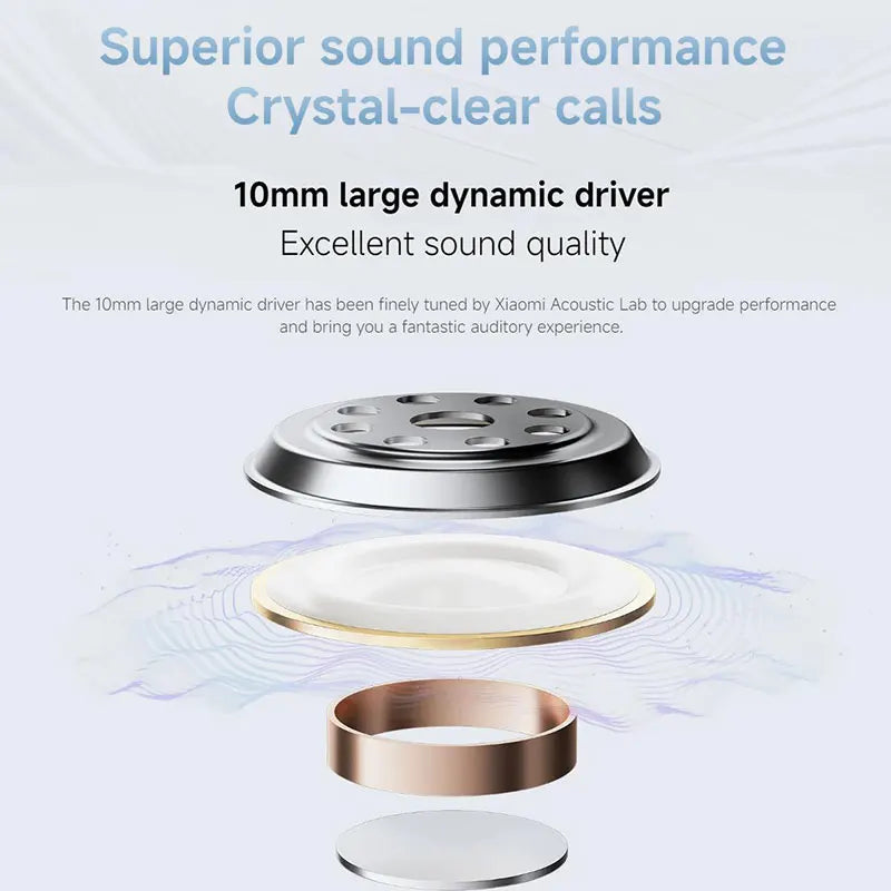 Xiaomi Redmi Buds 6 Play Wireless Bluetooth Earphone, BT5.4 Touch control Wireless Earphone, AI Noise Reduction, Long Endurance