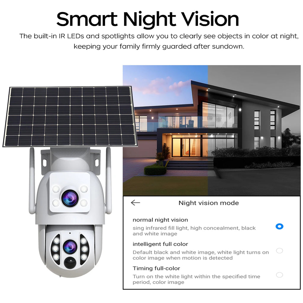 Solar Security Camera Dual Lens